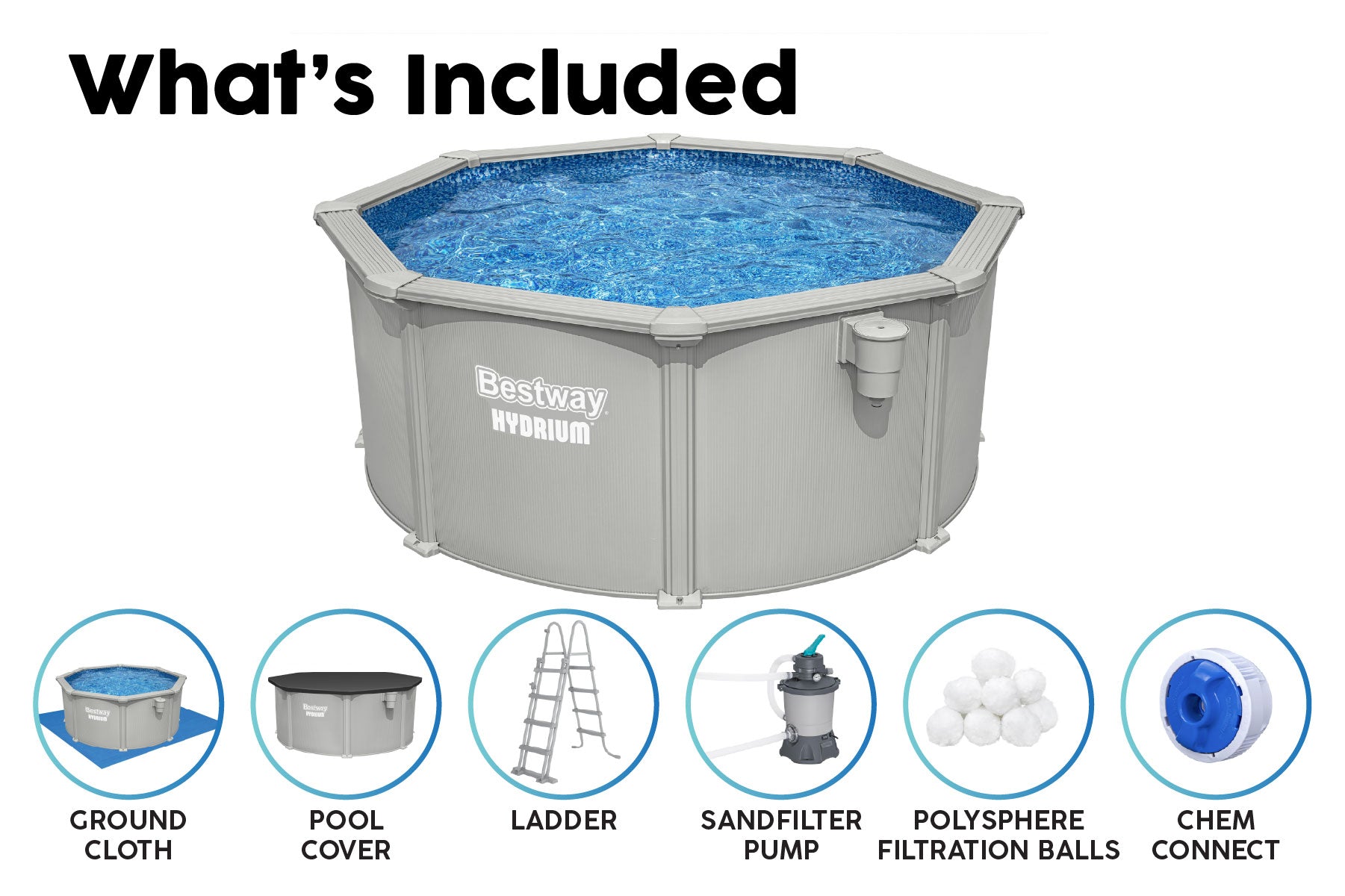 above ground pool semi-permanent