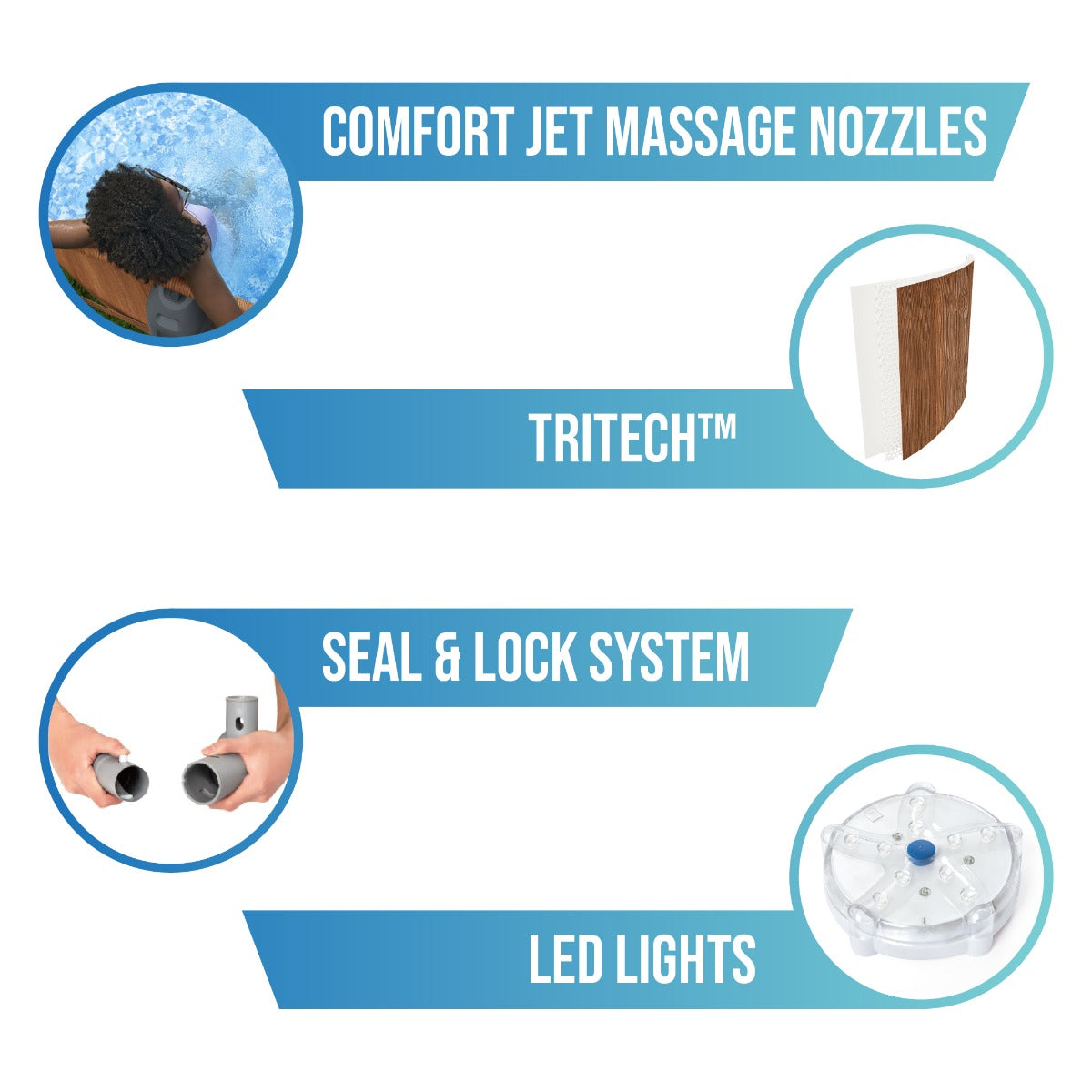 complete above ground pool set