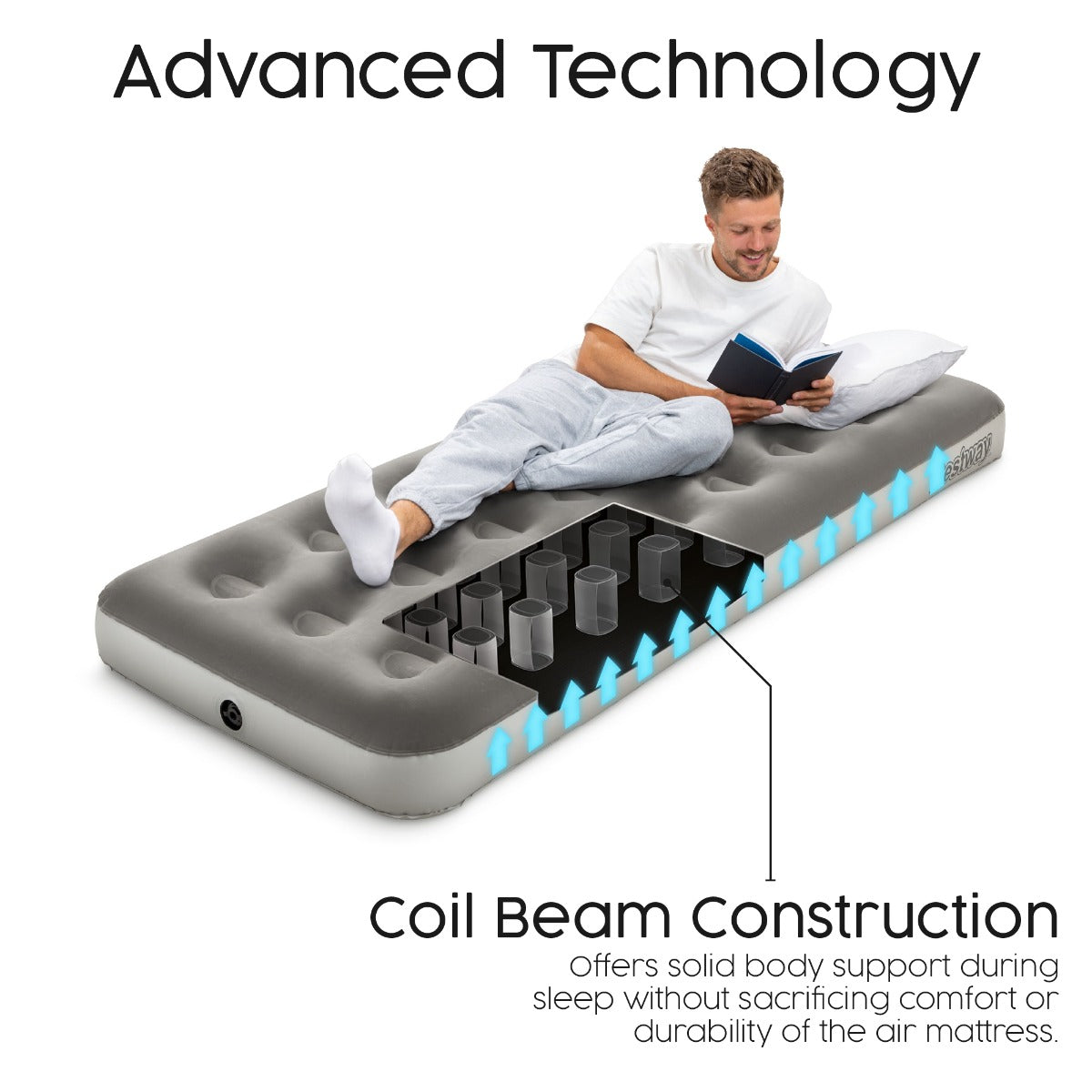 blow up bed
