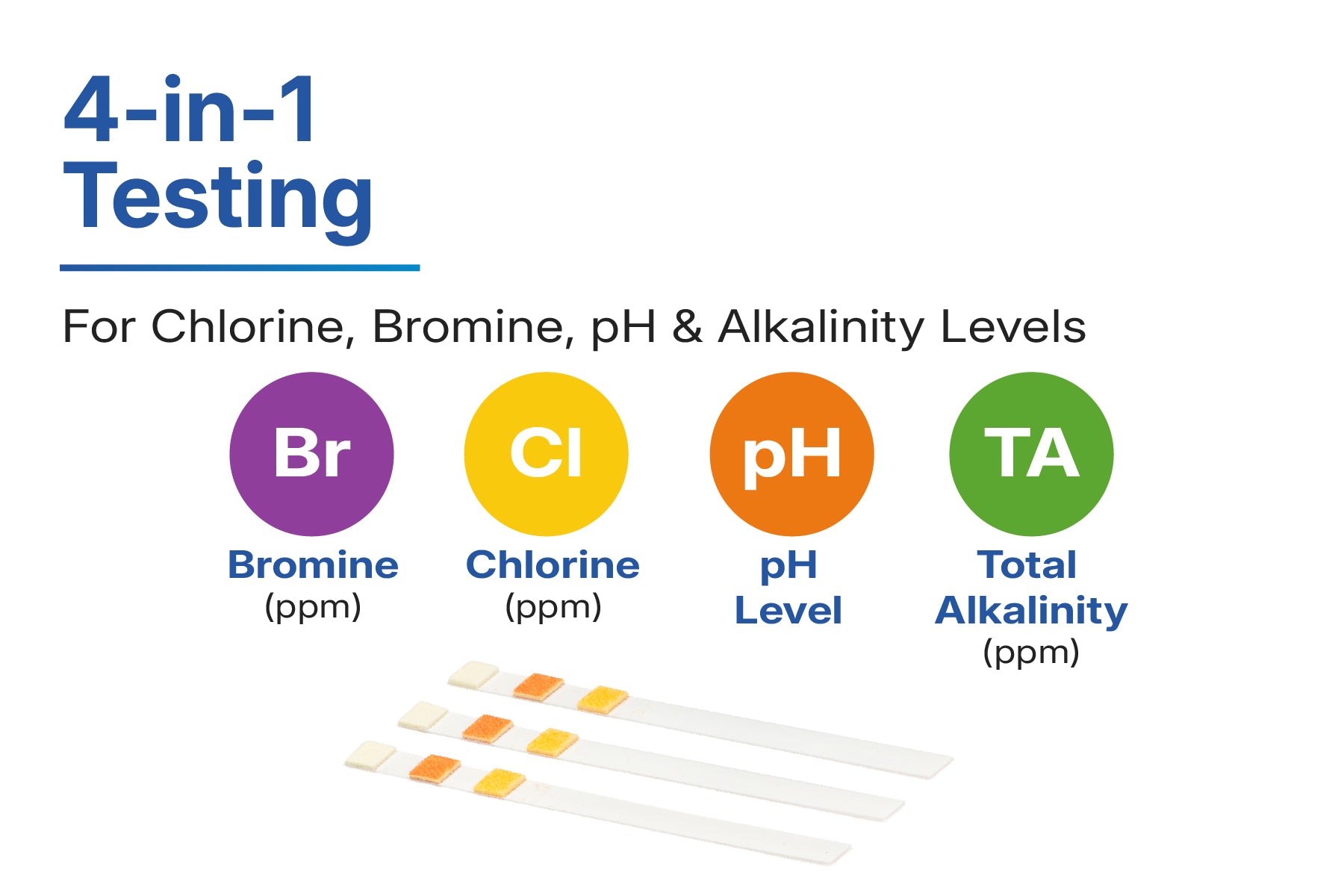 test strips for chlorine