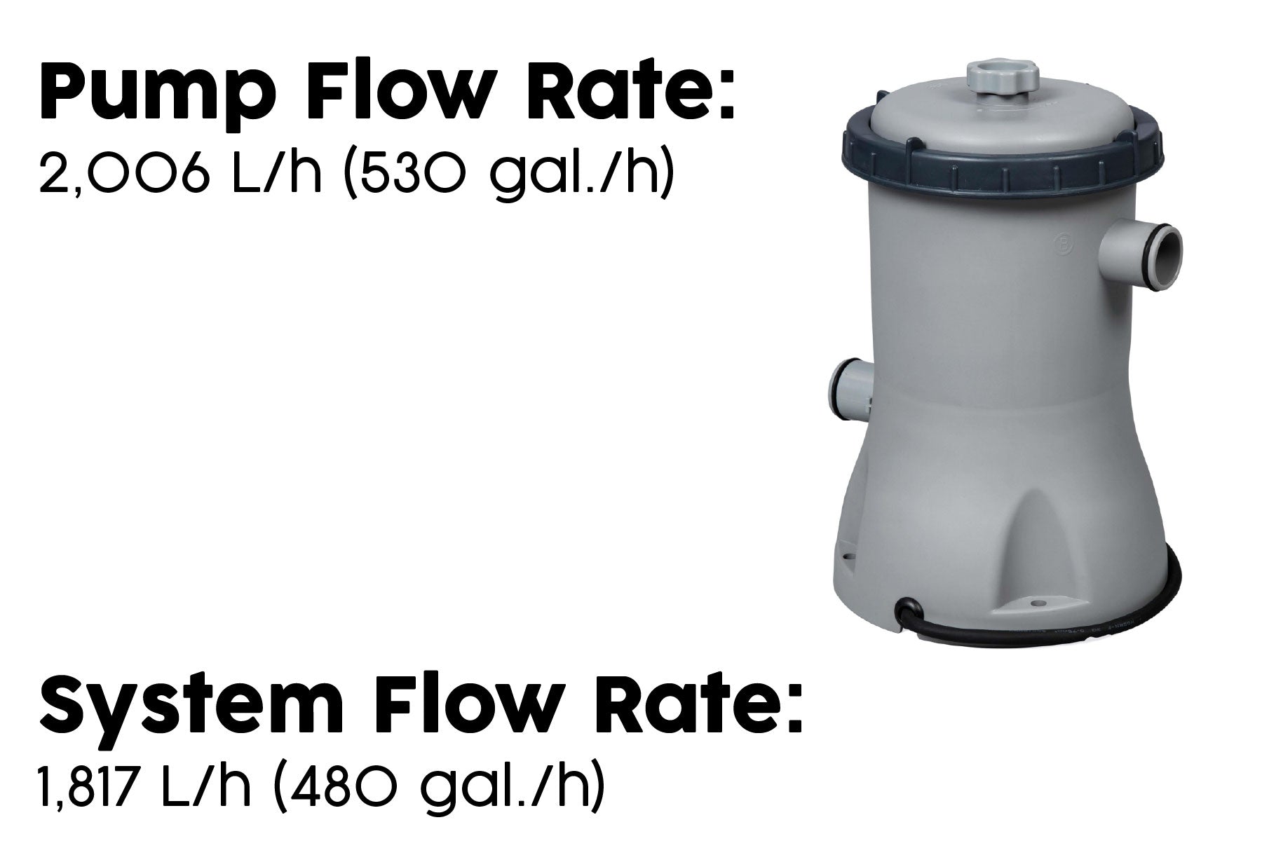 filter pump for pools