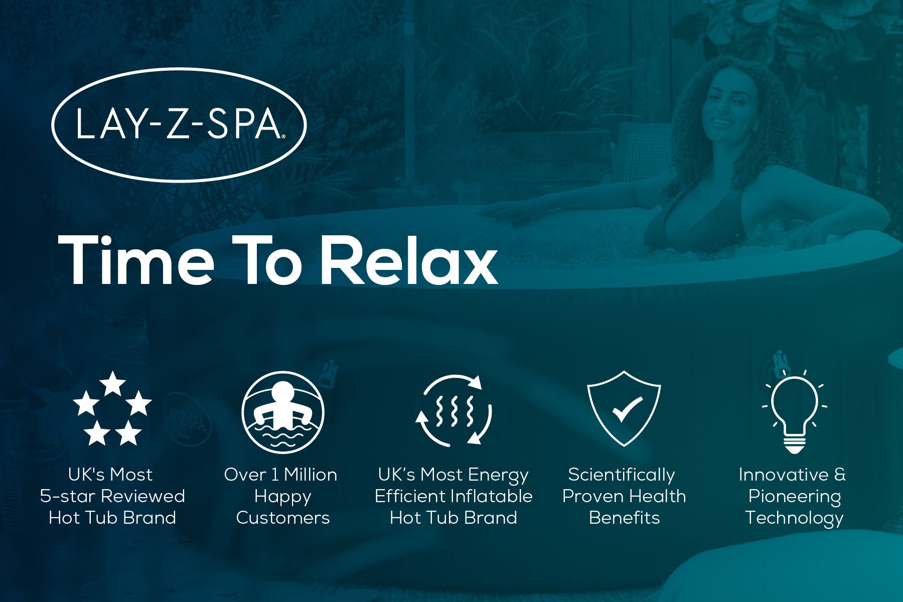 most energy efficient inflatable hot tub brand