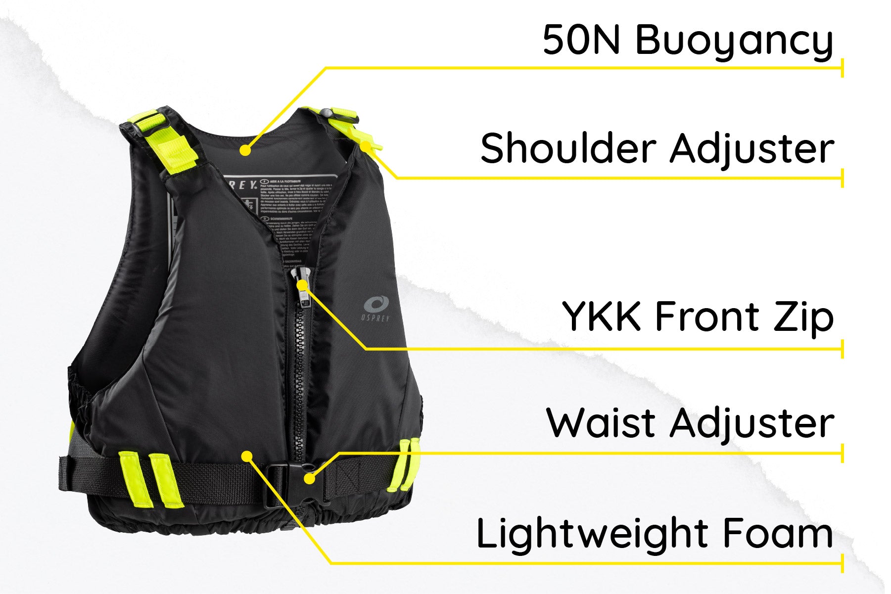 Hydro Force buoyancy aid