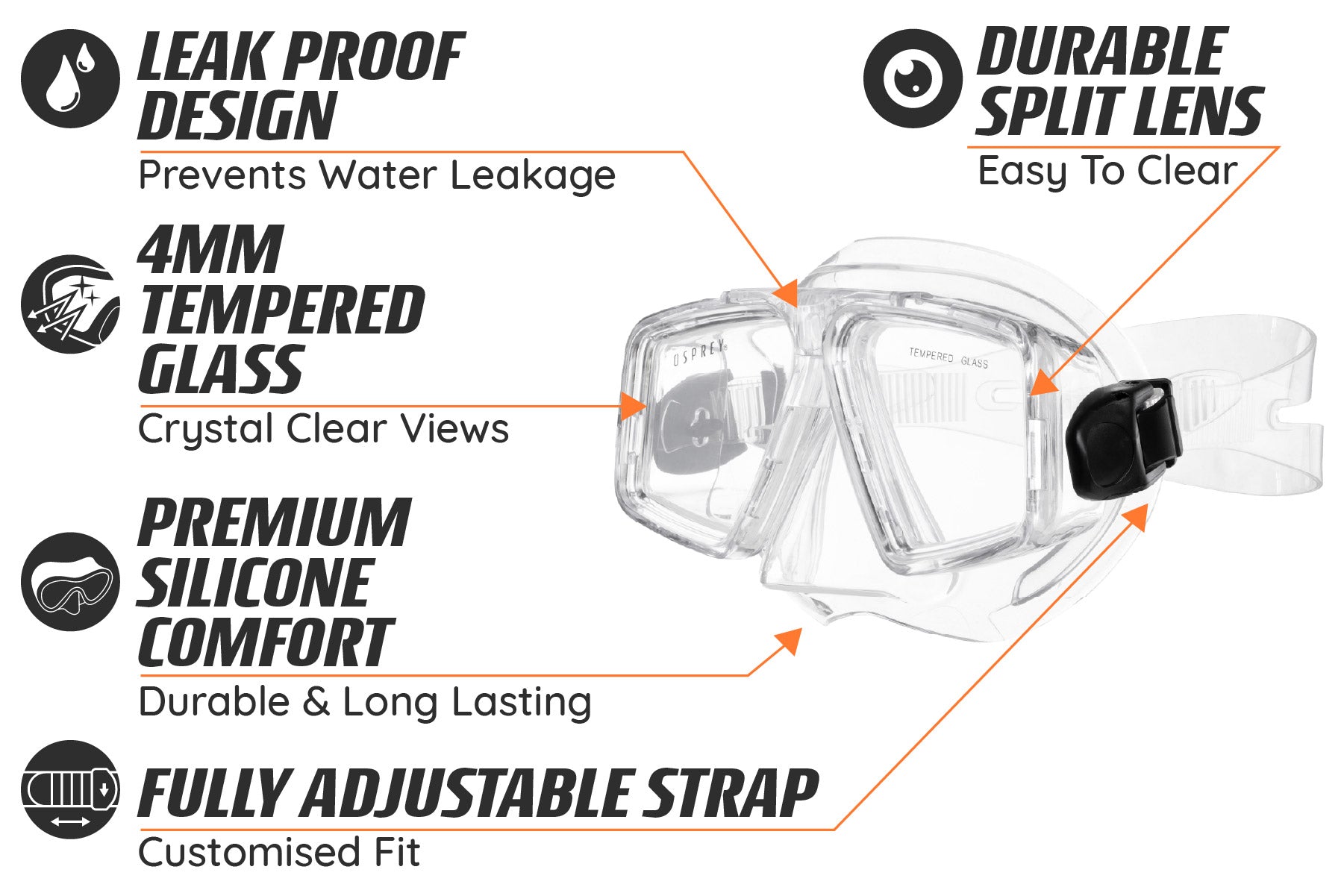 swim snorkel set