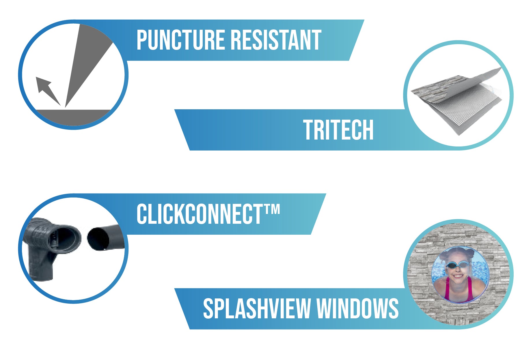 puncture resistant swimming pool