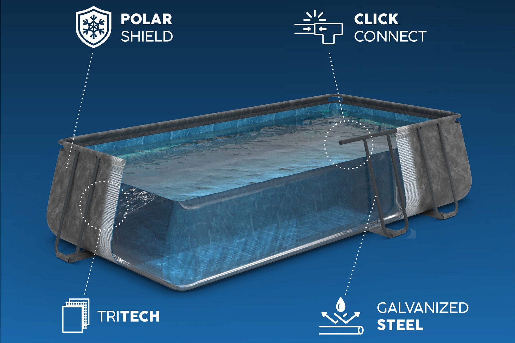 rectangular all season APX pool