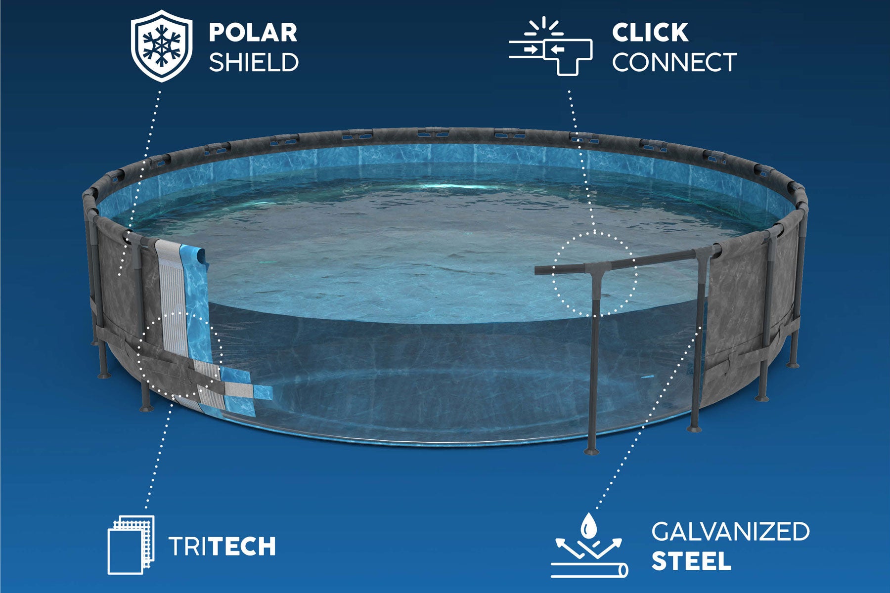 round all season APX pool