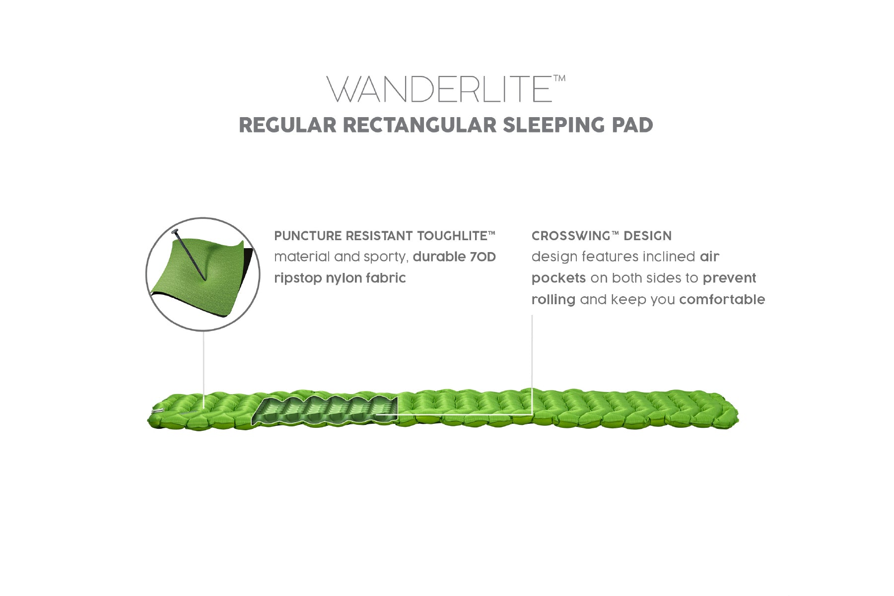 Wanderlite Compact Inflatable Air Sleeping Pad  - Regular