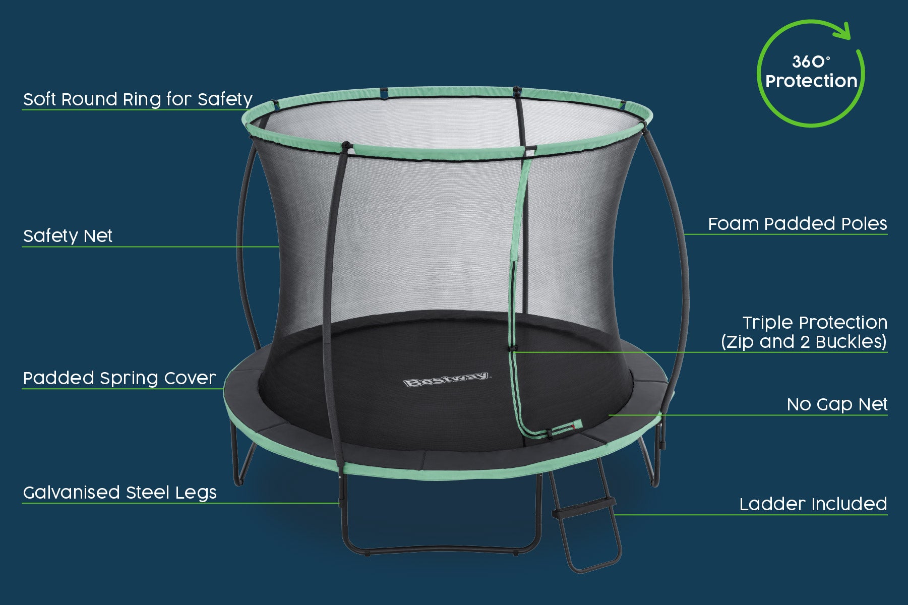10ft safe trampoline for kids with no gap enclosure and safety features