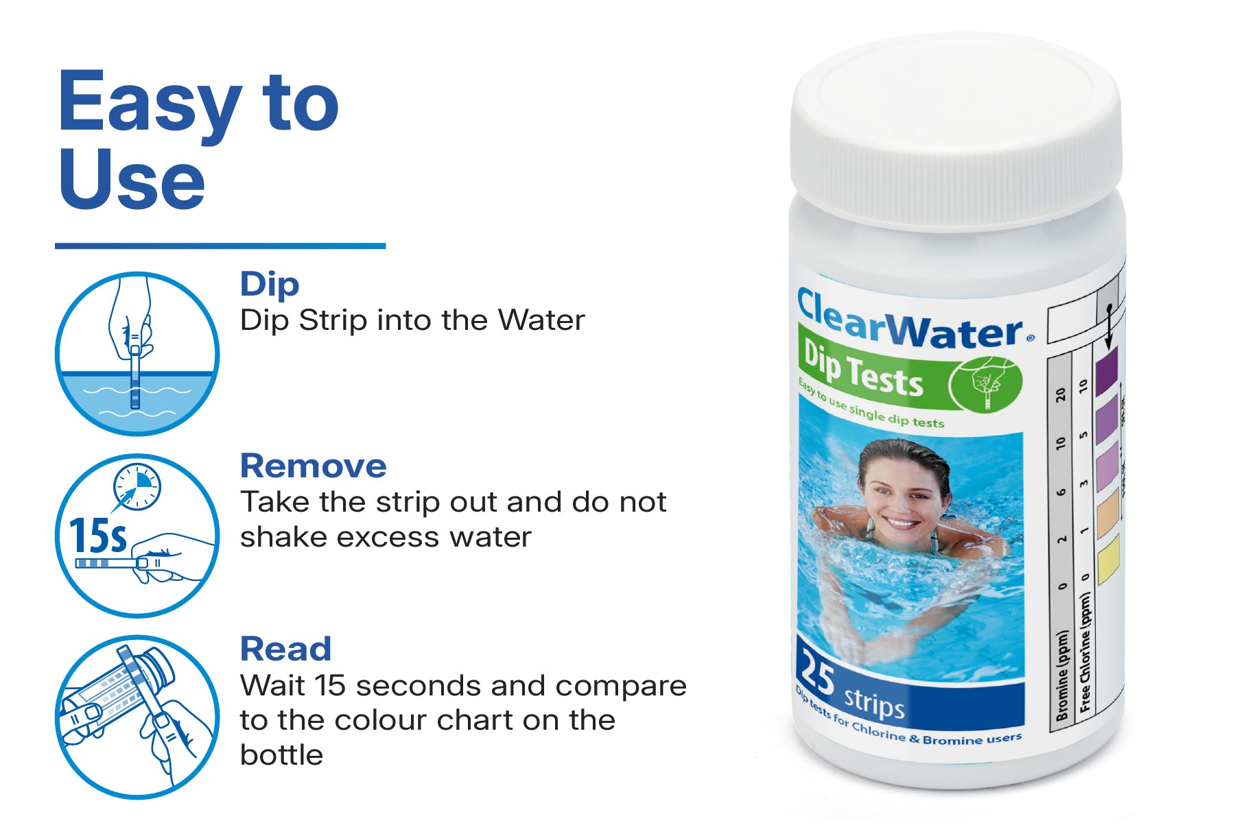 clearwater 25 test strips