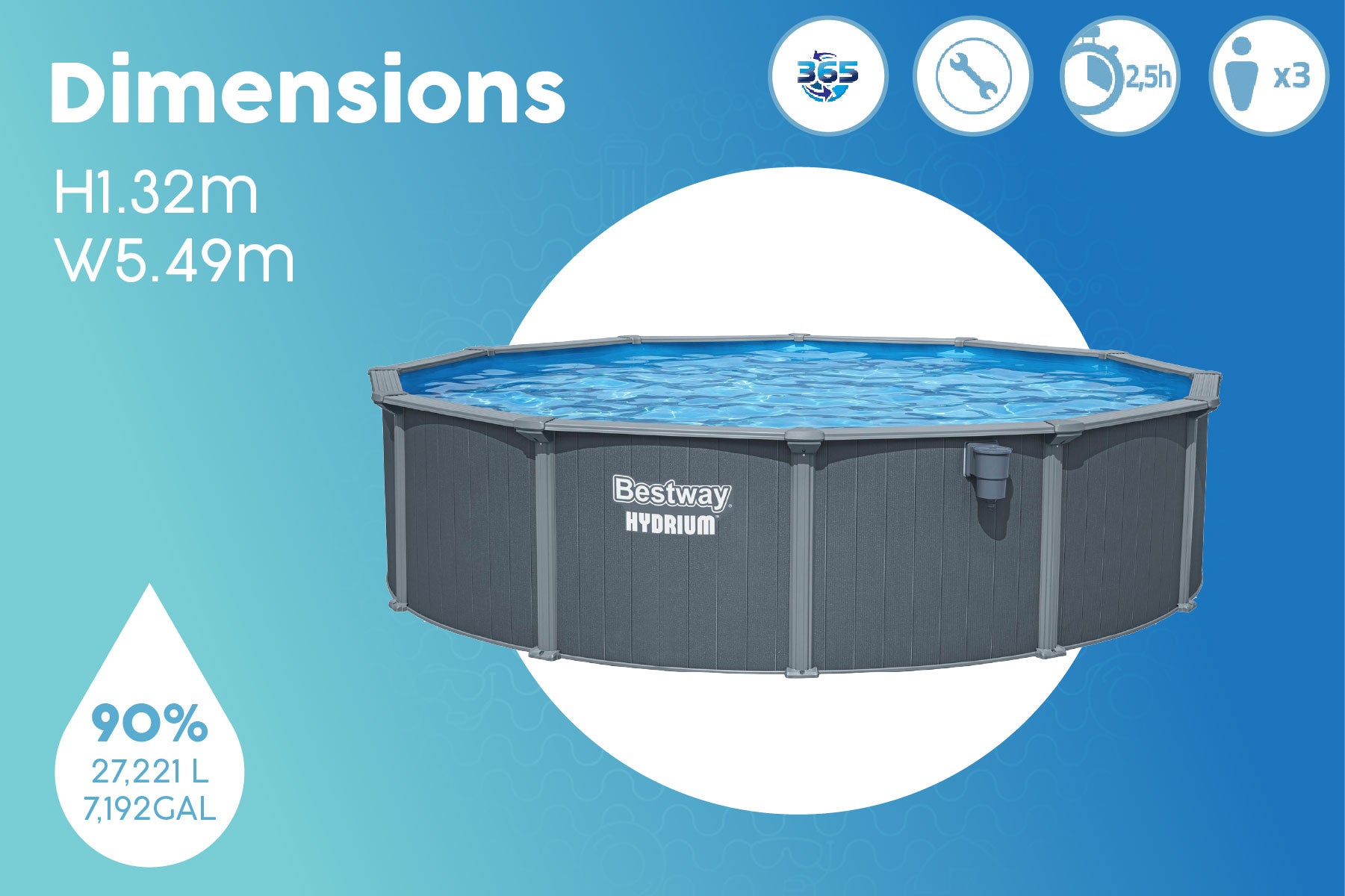 all year round above ground pool