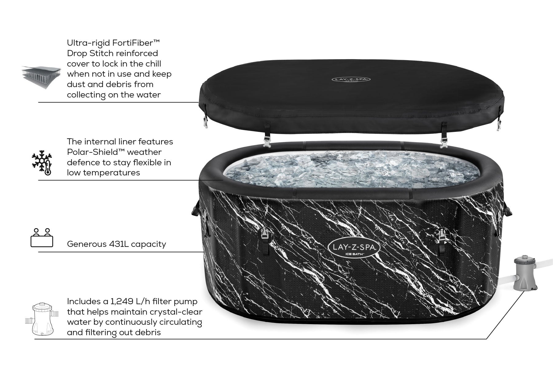 2 person inflatable ice bath