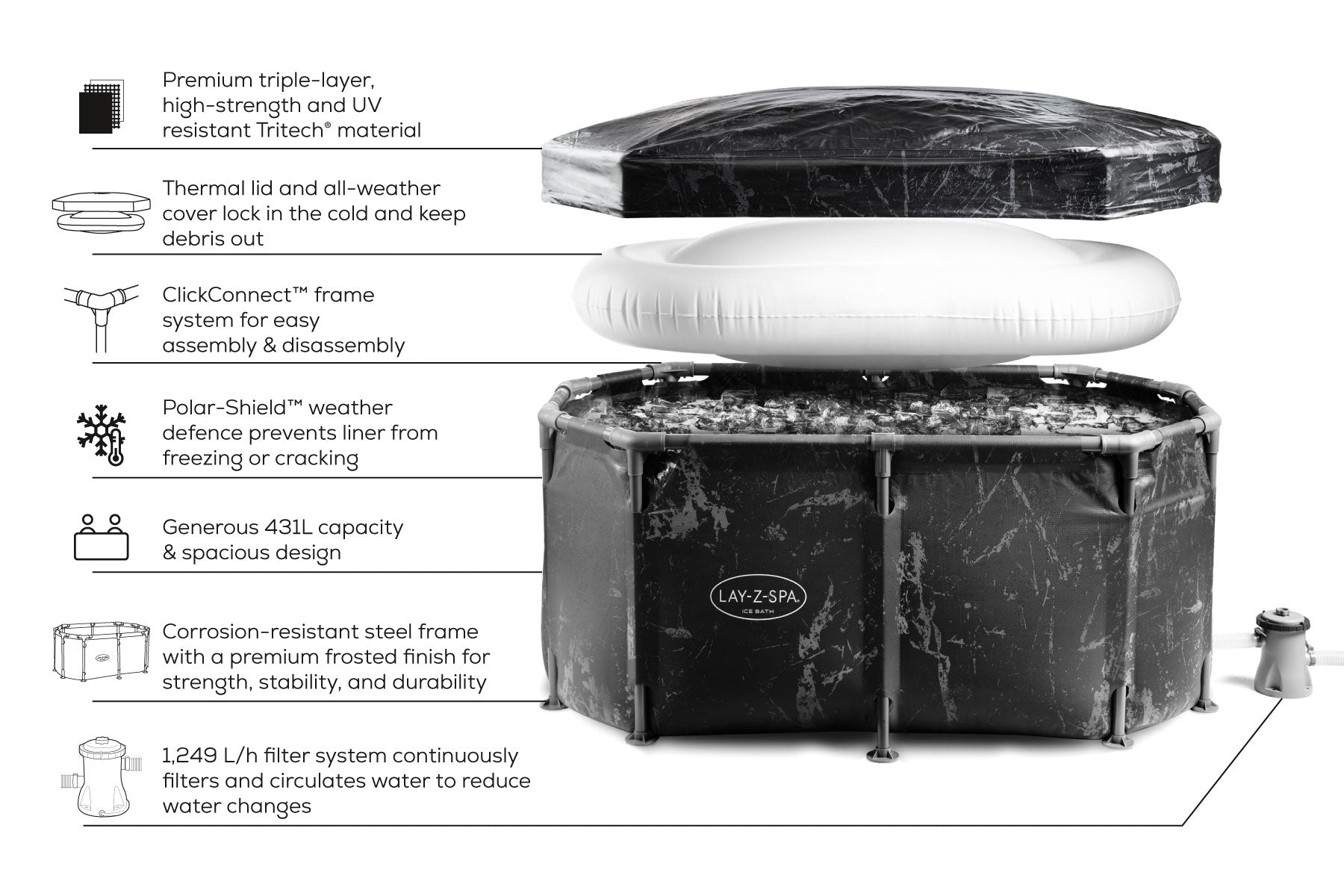 Glacial Dip™ Ice Bath Cold Plunge Recovery Tub with Pump