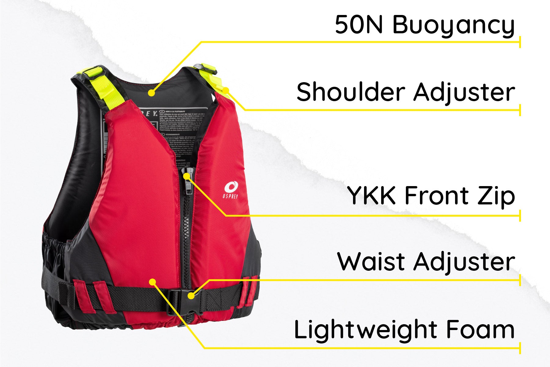 buoyancy aid for adults