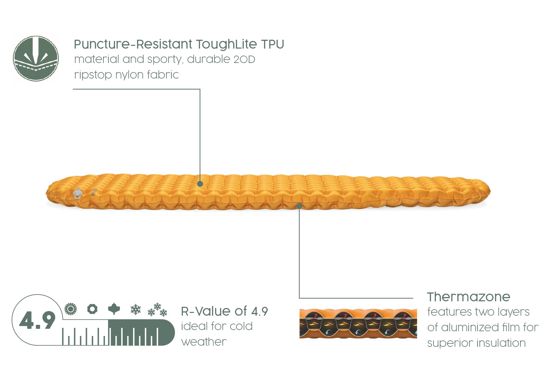 thermarest sleeping pad