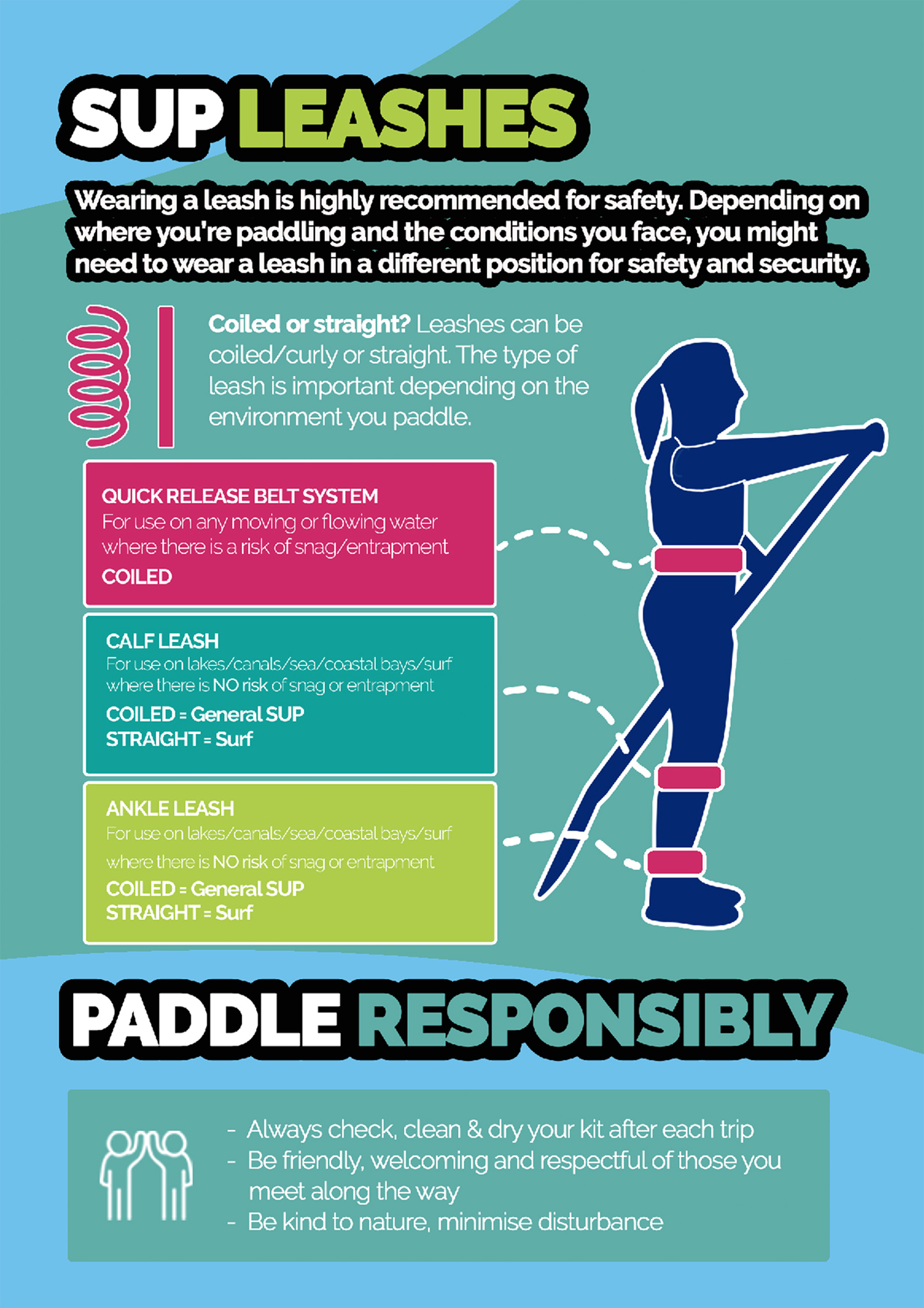 Go-Paddling-Water-Safety-page-2